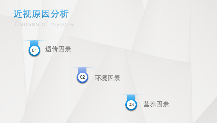 視力維護與矯正