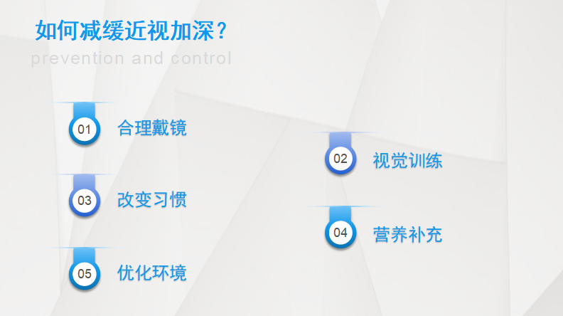 視力維護與矯正