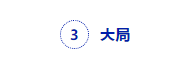 角膜塑形術(shù)