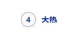 角膜塑形術(shù)