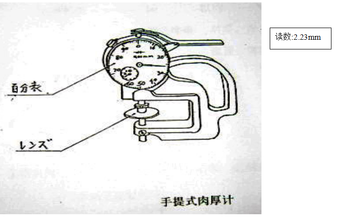 眼鏡加工