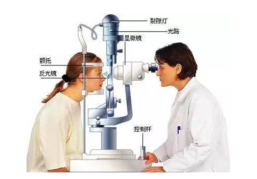 裂縫燈使用流程