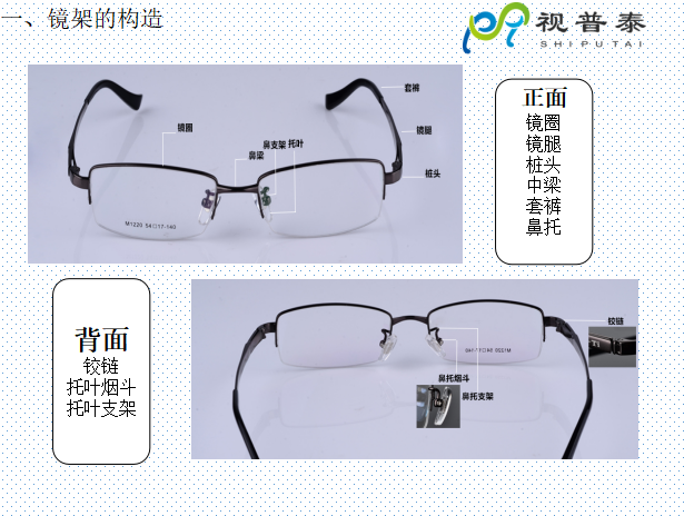 眼鏡鏡框結(jié)構(gòu)基礎(chǔ)知識及材料