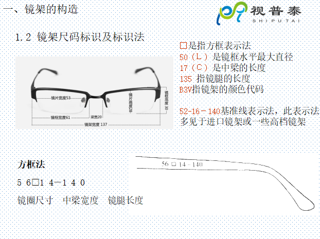 眼鏡鏡框結(jié)構(gòu)基礎(chǔ)知識及材料