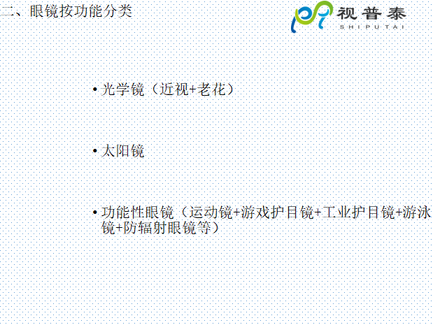 眼鏡鏡框結(jié)構(gòu)基礎(chǔ)知識及材料