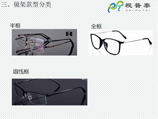 眼鏡鏡框結(jié)構(gòu)基礎(chǔ)知識及材料