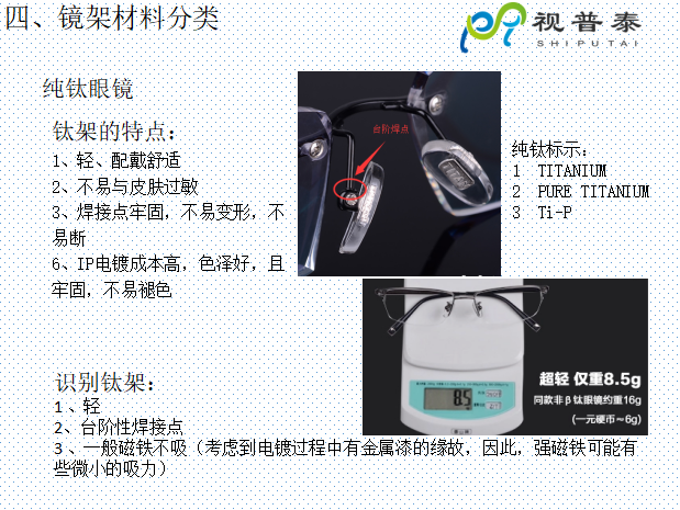 眼鏡鏡框結(jié)構(gòu)基礎(chǔ)知識及材料