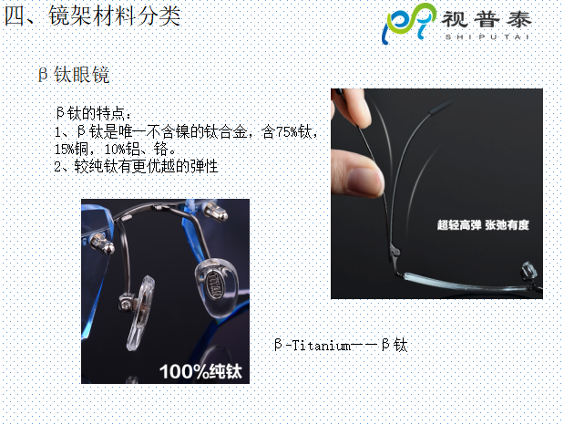 眼鏡鏡框結(jié)構(gòu)基礎(chǔ)知識及材料