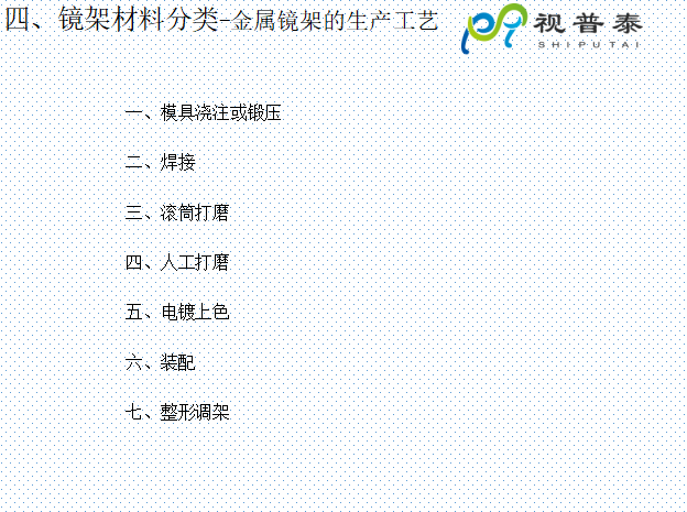 眼鏡鏡框結(jié)構(gòu)基礎(chǔ)知識及材料