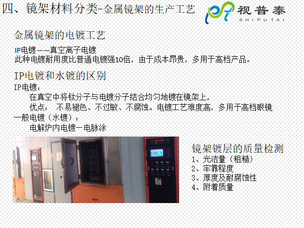 眼鏡鏡框結(jié)構(gòu)基礎(chǔ)知識及材料