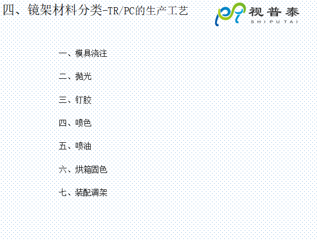 眼鏡鏡框結(jié)構(gòu)基礎(chǔ)知識及材料