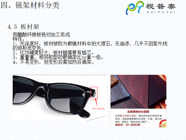 眼鏡鏡框結(jié)構(gòu)基礎(chǔ)知識及材料