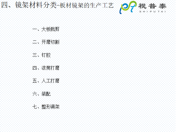 眼鏡鏡框結(jié)構(gòu)基礎(chǔ)知識及材料
