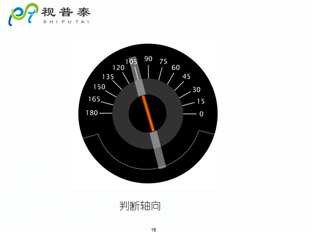 檢影鏡驗光流程