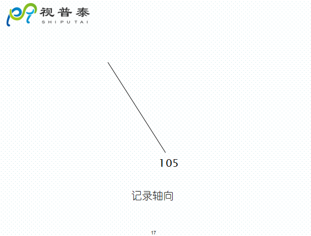檢影鏡驗光流程