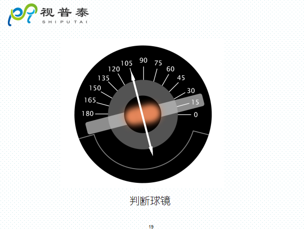 檢影鏡驗光流程