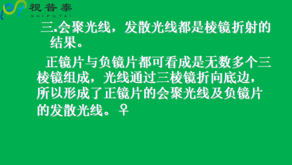 眼鏡片的結(jié)構(gòu)基礎(chǔ)與材料