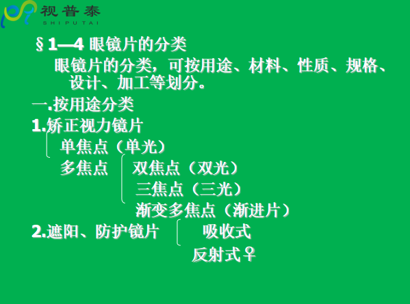 眼鏡片的結(jié)構(gòu)基礎(chǔ)與材料