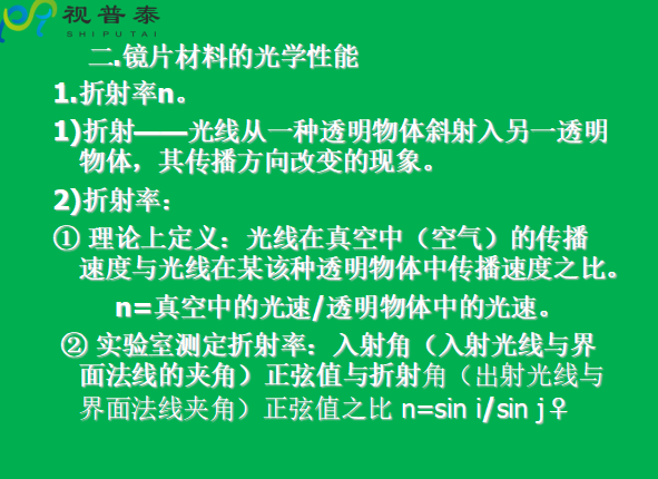 眼鏡片的結(jié)構(gòu)基礎(chǔ)與材料