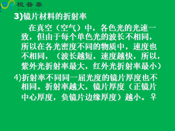 眼鏡片的結(jié)構(gòu)基礎(chǔ)與材料