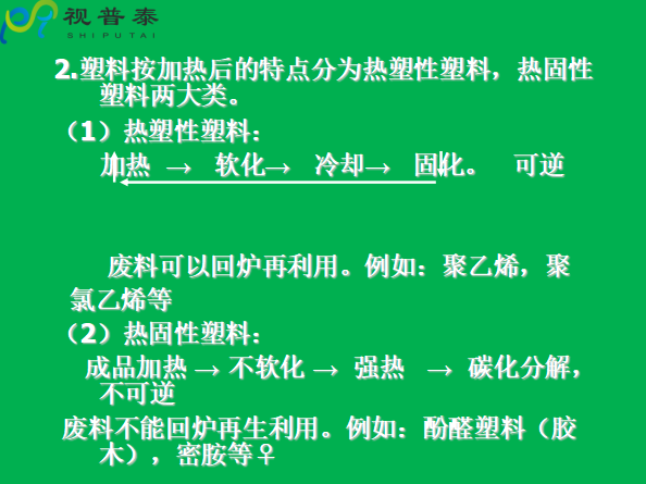 眼鏡片的結(jié)構(gòu)基礎(chǔ)與材料