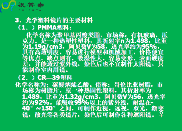 眼鏡片的結(jié)構(gòu)基礎(chǔ)與材料