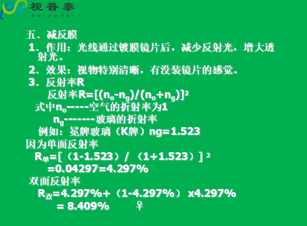 眼鏡片的結(jié)構(gòu)基礎(chǔ)與材料