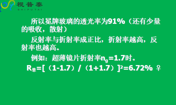 眼鏡片的結(jié)構(gòu)基礎(chǔ)與材料