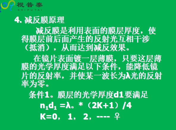 眼鏡片的結(jié)構(gòu)基礎(chǔ)與材料
