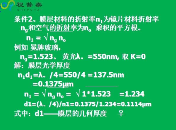 眼鏡片的結(jié)構(gòu)基礎(chǔ)與材料