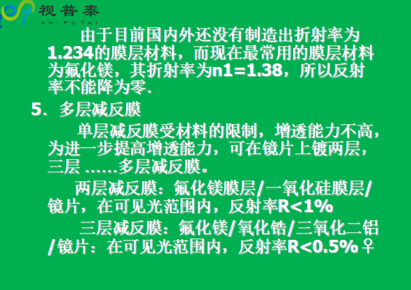 眼鏡片的結(jié)構(gòu)基礎(chǔ)與材料