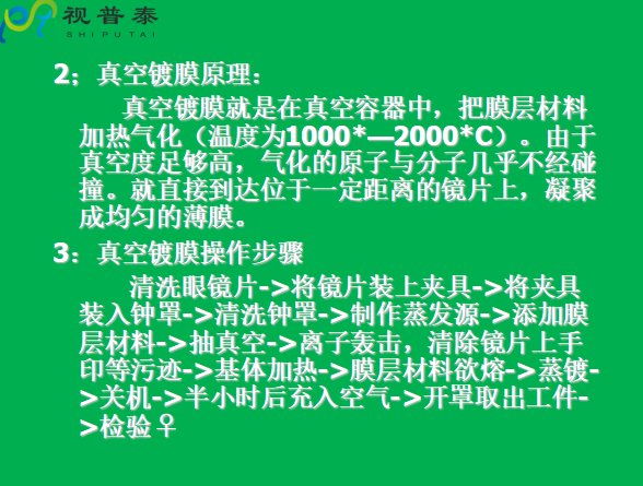 眼鏡片的結(jié)構(gòu)基礎(chǔ)與材料