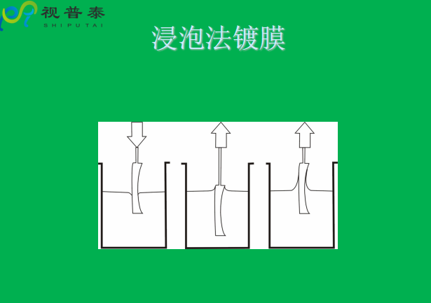 眼鏡片的結(jié)構(gòu)基礎(chǔ)與材料