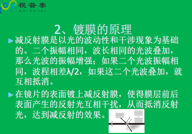 眼鏡片的結(jié)構(gòu)基礎(chǔ)與材料
