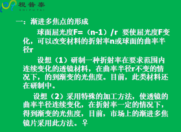 眼鏡片的結(jié)構(gòu)基礎(chǔ)與材料