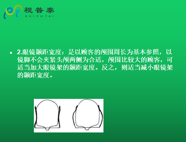 眼鏡的整形校配