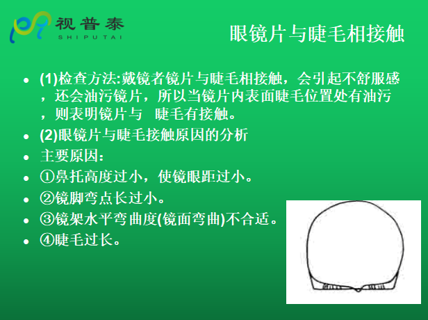 眼鏡的整形校配