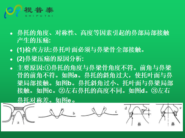 眼鏡的整形校配