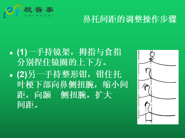 眼鏡的整形校配