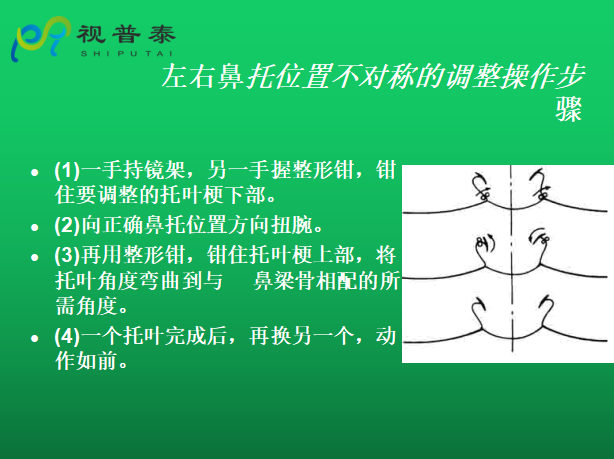 眼鏡的整形校配