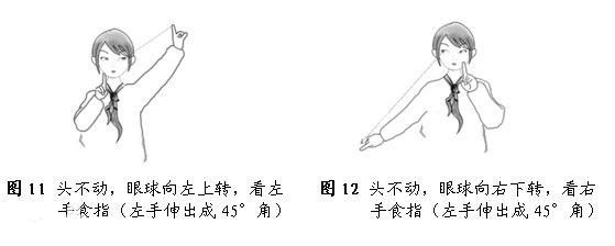 多維視覺訓練眼保健操