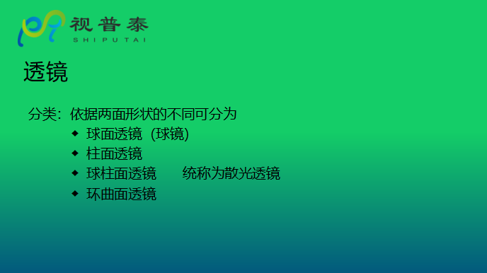 眼鏡光學知識