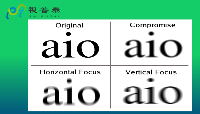 眼鏡光學知識