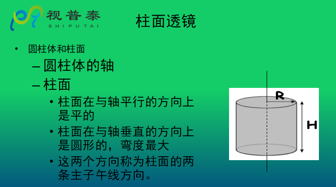 眼鏡光學知識