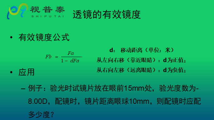 眼鏡光學知識