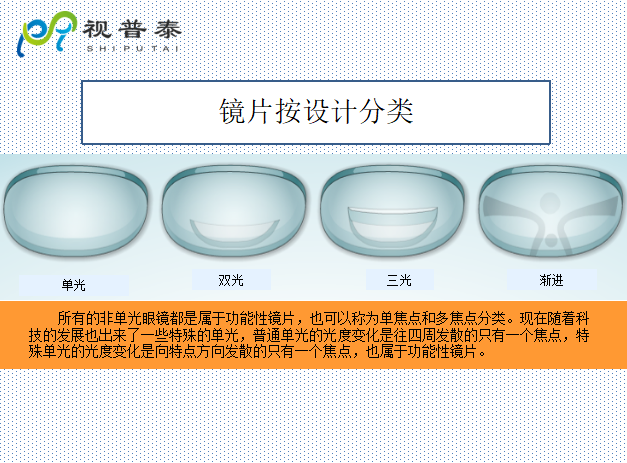 驗光配鏡培訓