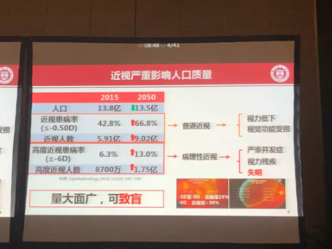 眼視光技術(shù)