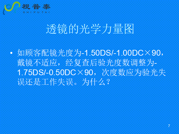 球柱鏡的聯(lián)合與轉換