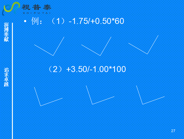 球柱鏡的聯(lián)合與轉換