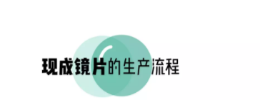 樹脂鏡片